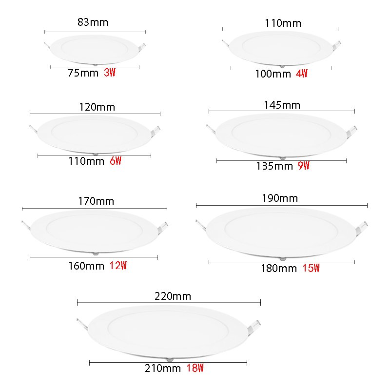 3W 6W 9W 12W 15W 18W 24W etl led panel light/frameless led panel light/led ceiling panel light,Led Panel Light,Led Light panel