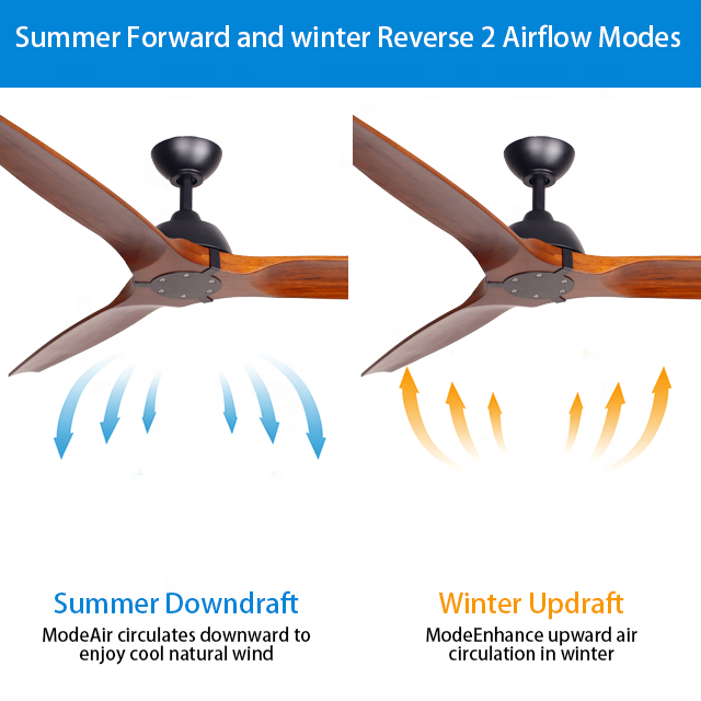 60" Hot Wholesale remote control Lower Noise Ceiling fan BLDC 6 speed Air Conditioning Ceiling Fan Without Light