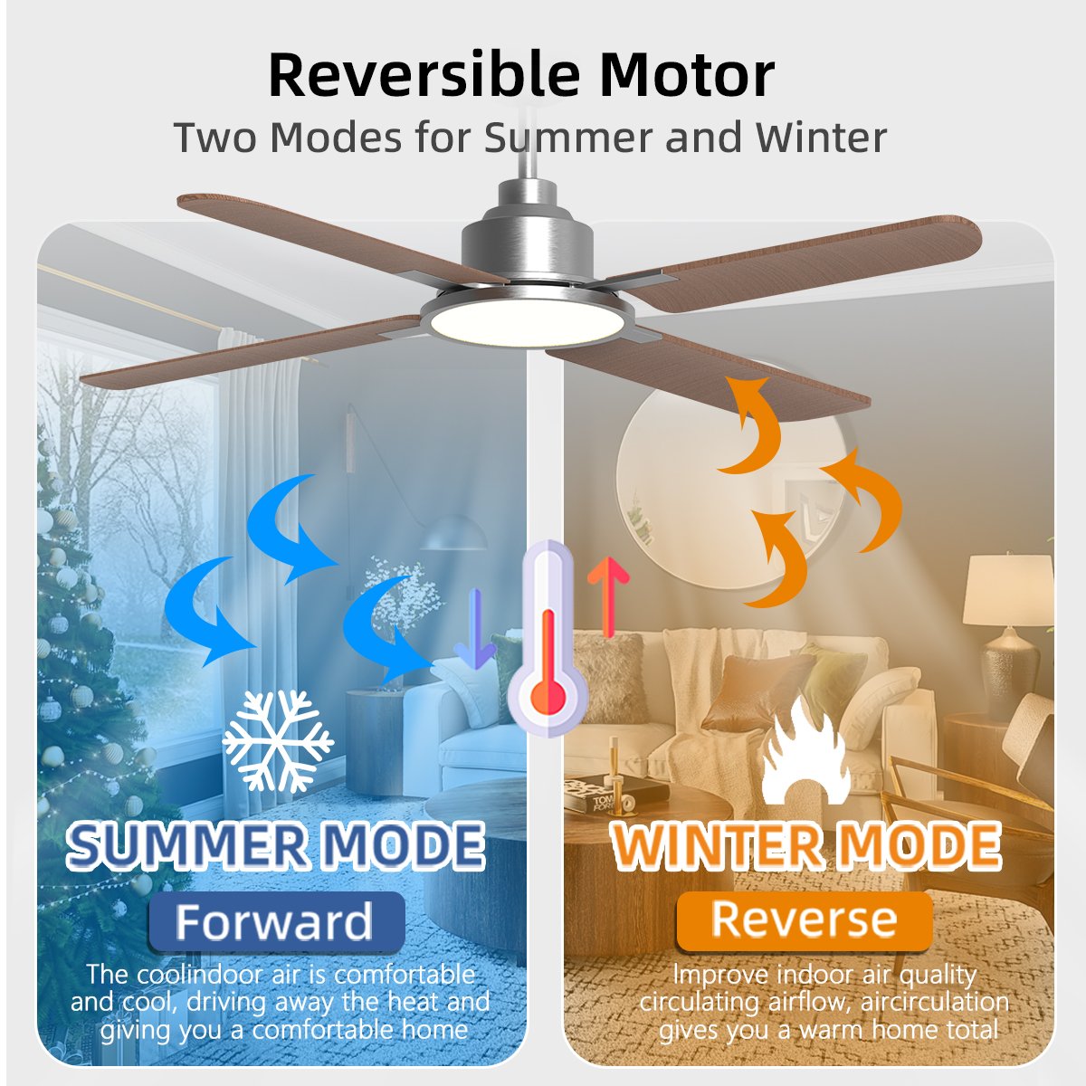 SLYNN Ceiling Fans with Lights Outdoor Ceiling Fan with Remote, 52 Inch Modern Ceiling Fan for Patio, Bedroom Living Room
