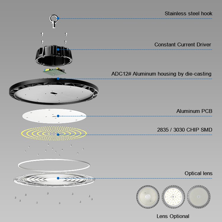 Good Quality Waterproof Commercial Ceiling Light IP65 Supermarket 200watt Led High Bay Lights