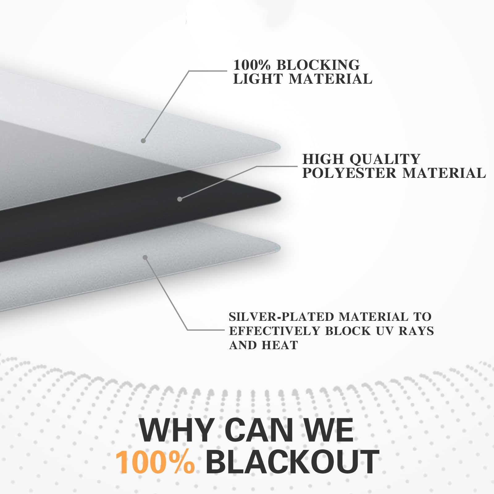 Travel window 100% blackout material temporary Portable blackout curtains blinds for Dormitory or travel