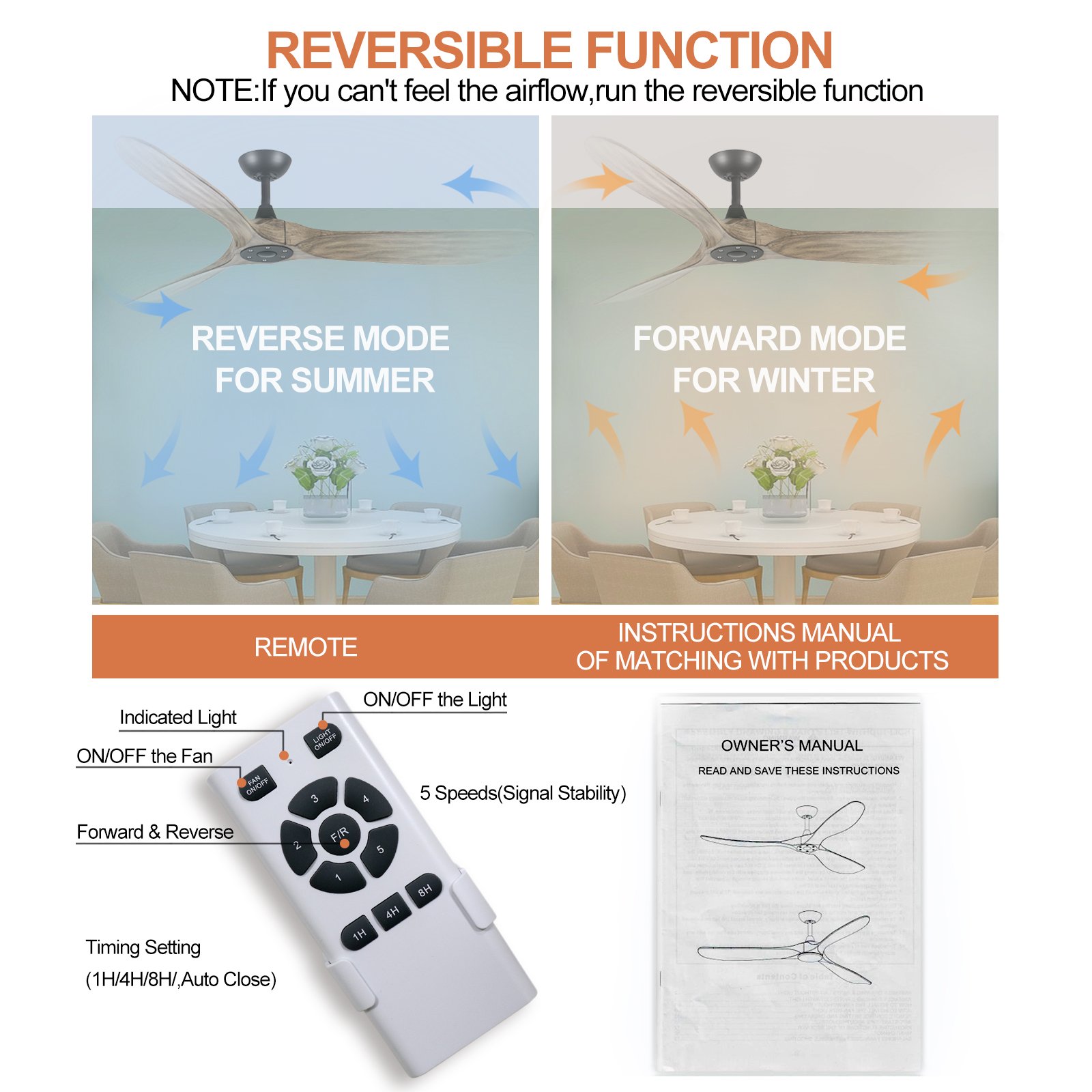 Ceiling Fans without Lights 60 inch Solid Wood Fan Timing 6 Speeds Remote Control Silent Reversible DC Motor Indoor Outdoor Fan