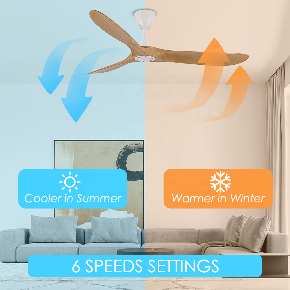 Wholesale 60" decorative ABS BLDC ceiling fan remote large plastic ceiling fans for home