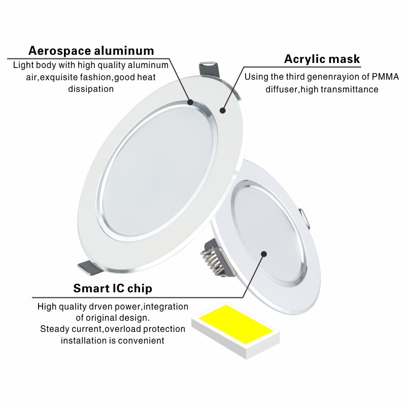 LED Downlight 12V 24V 110V 220V Spot Light 5W 9W 12W 15W 18W Recessed in LED Ceiling Downlight Cold Warm White Lamp