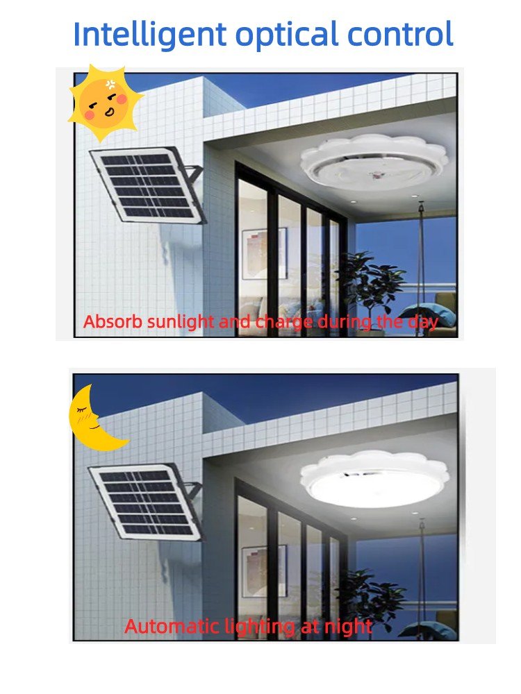 IP65 indoor Solar Ceiling Light Outdoor waterproof household LED solar lamp 50W 100W 200W 300W Ceiling Light