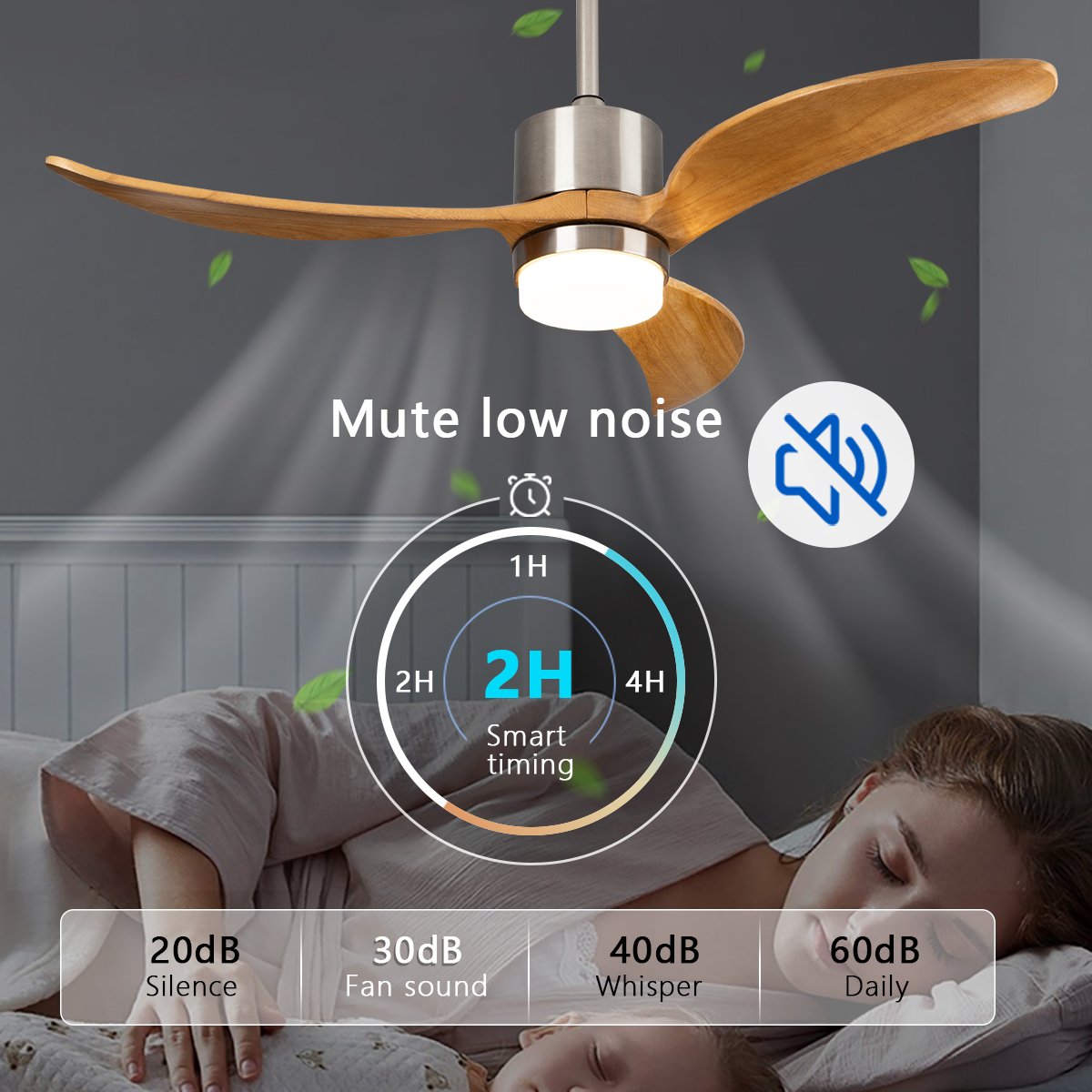 52" Ceiling Fan with Lights and Remote Control, Indoor Outdoor modern Wood Ceiling Fan with Reversible Quiet DC Motor 6 Speed