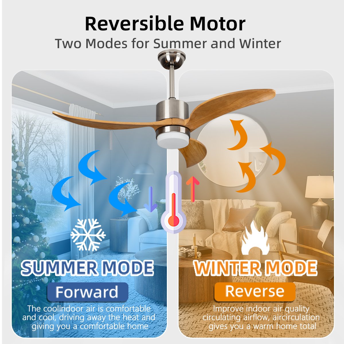 52" Ceiling Fan with Lights and Remote Control, Indoor Outdoor modern Wood Ceiling Fan with Reversible Quiet DC Motor 6 Speed