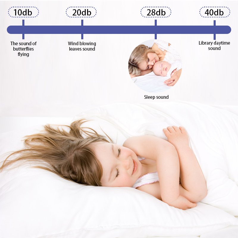 Remote Control Dc 110v Led 18w Nordic Modern 52 Inch Abs 3 Blade Smart Ceiling Fan With Light