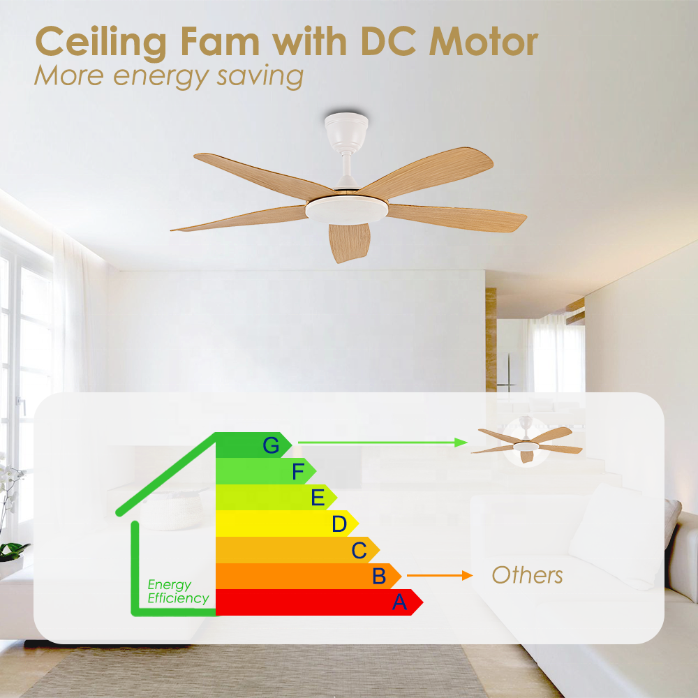 52" decorative Modern ABS ceiling fan Remote Control home reversible dc ceiling fans without light