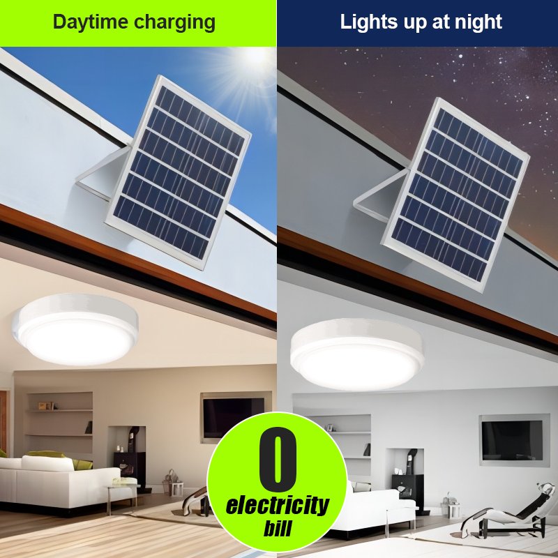 Hot Sale Modern 25W-500W LED Ceiling Light Indoor Outdoor Corridors Balconies IP65 IP66 Waterproof Solar Lamp Indoor Outdoor Use