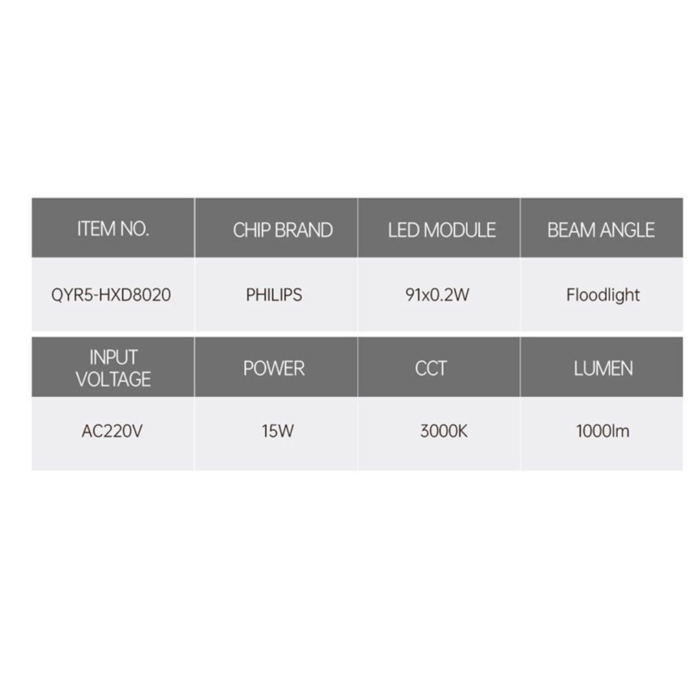 Outdoor 15w square surface mounted ceiling lamp black natural light led ceiling light