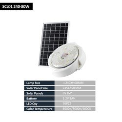 SCL-01-80W