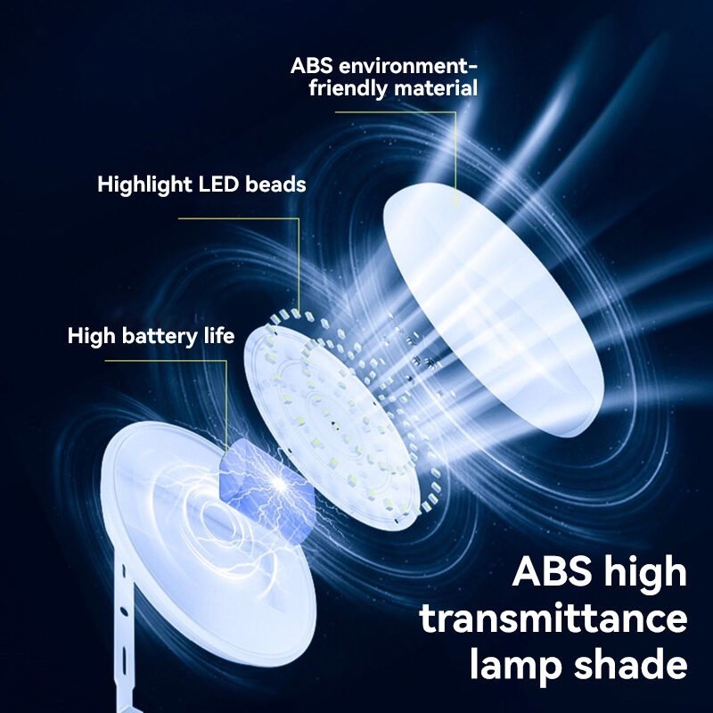 Factory Direct House Indoor led Solar Ceiling Light with Remote Control Indoor Outdoor Ceiling Lights