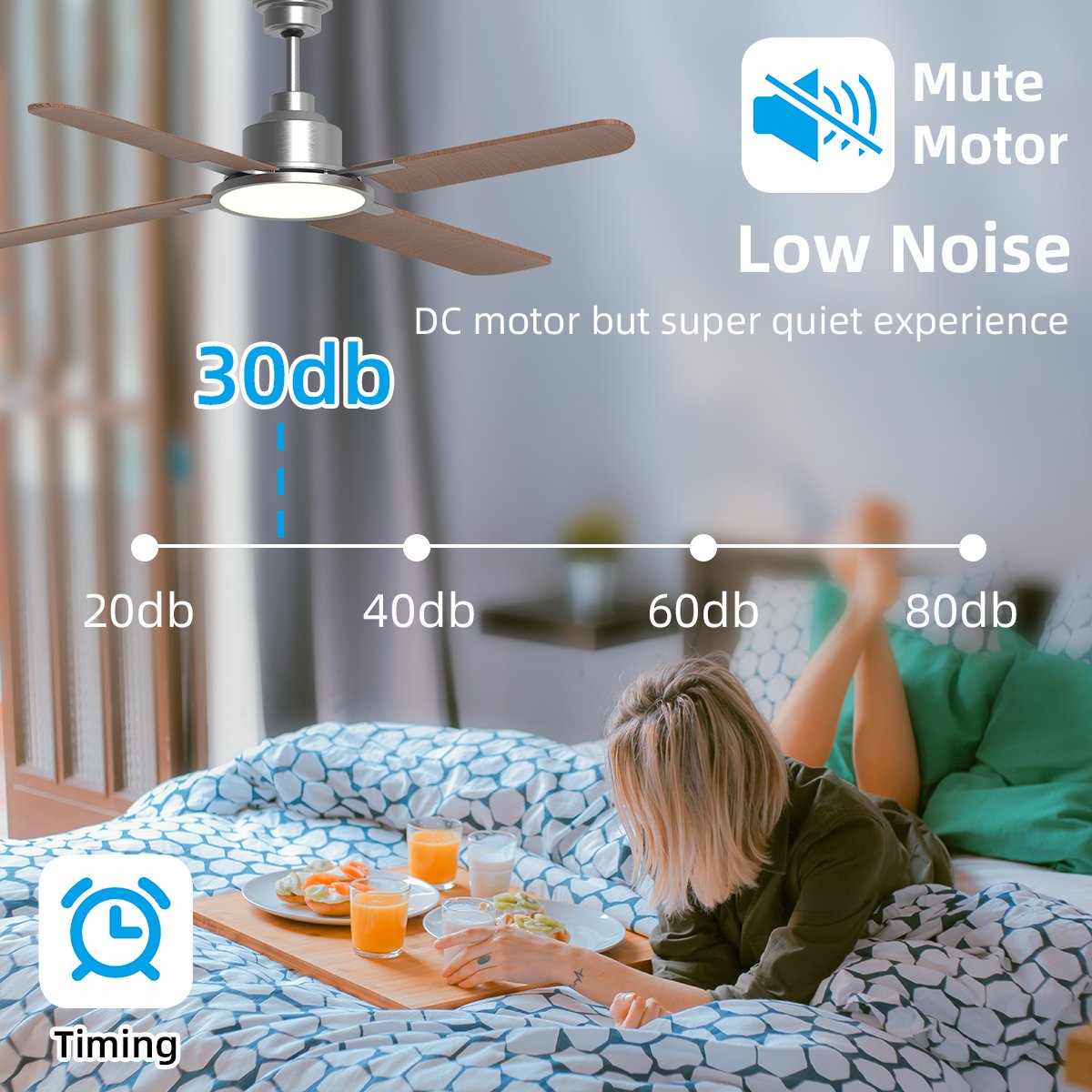 SLYNN 52 Inch Ceiling Fans with Lights and Remote Control Outdoor Ceiling Fan with Light Dimmable LED Light Noiseless Motor