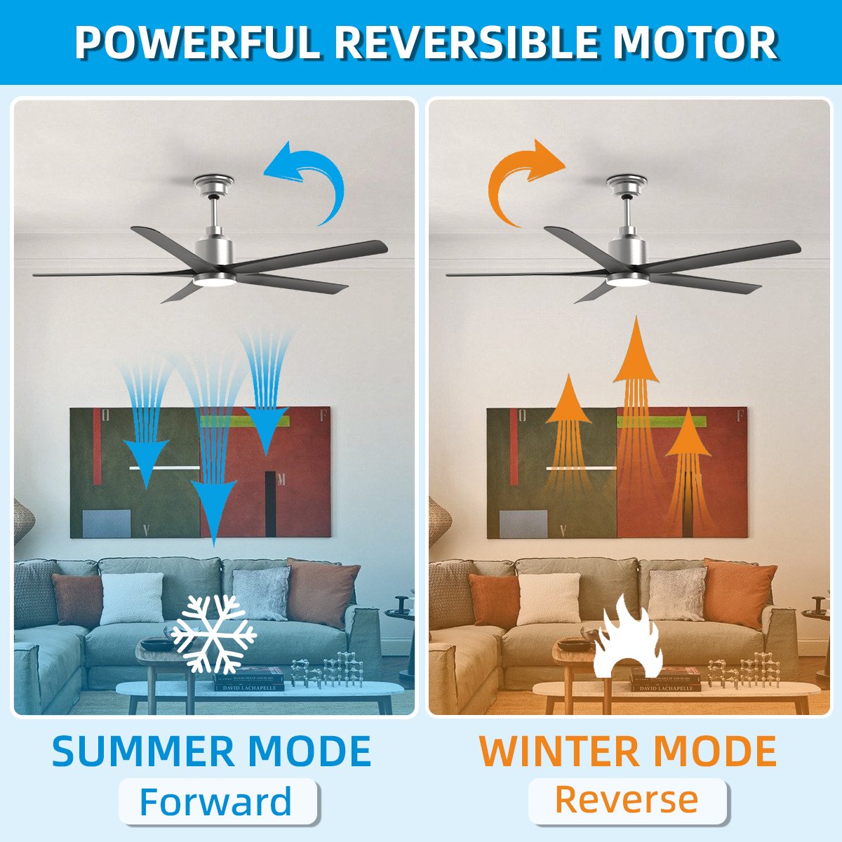 SLYNN 52 Inch Ceiling Fans with Lights and Remote Control Outdoor Ceiling Fan with Light Dimmable LED Light Noiseless Motor