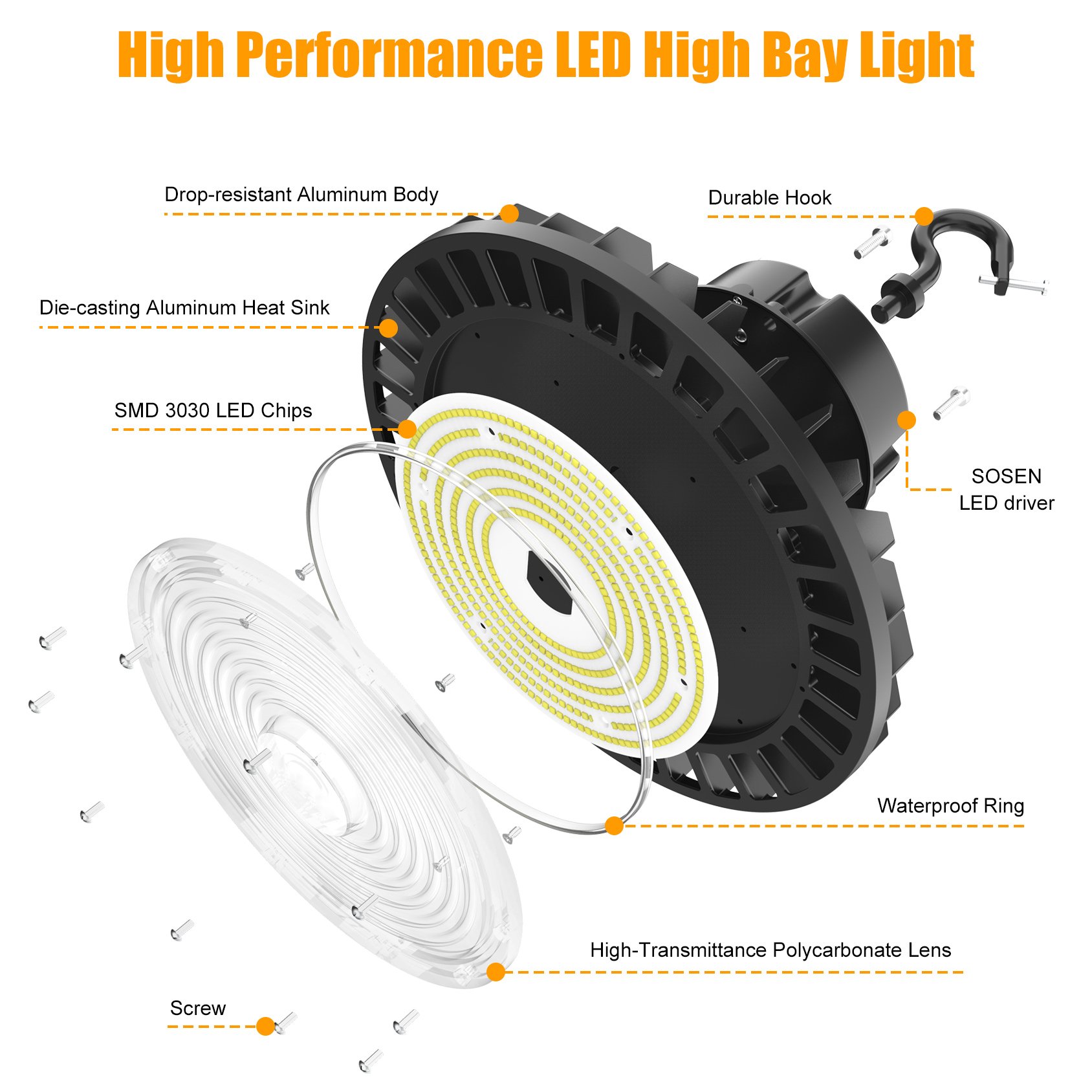 DLC UFO High Bay Light Commercial Industrial lighting Highbay Warehouse led Lighting 120w 150w 200w 240w