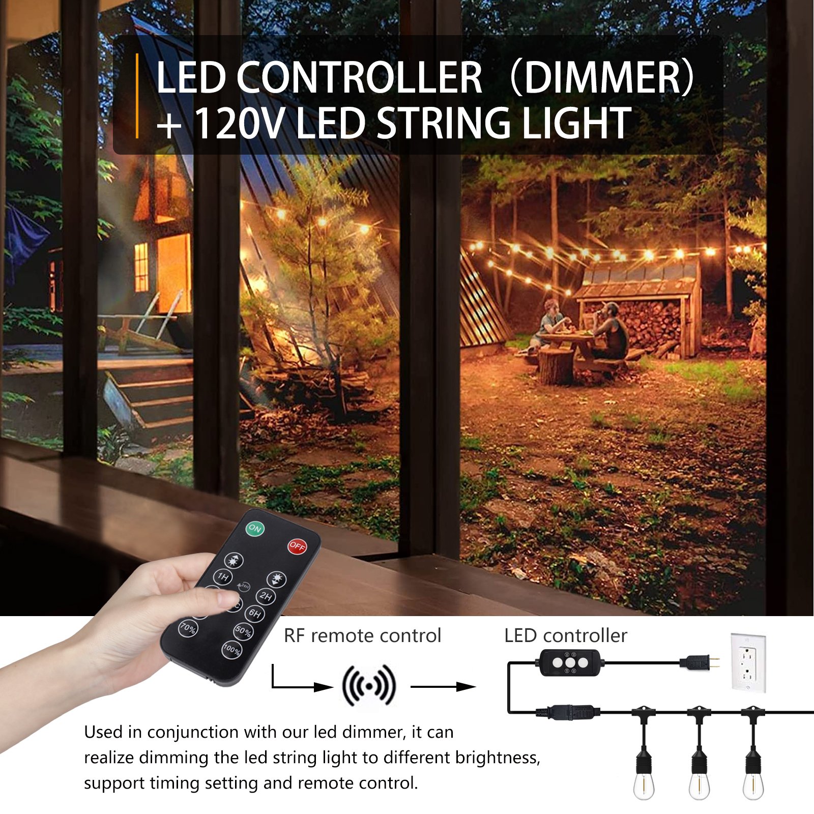 Wholesale manufacturer supply ETL Listed 48FT 24 bulbs dimmable outdoor bulb string lights for wedding ceiling