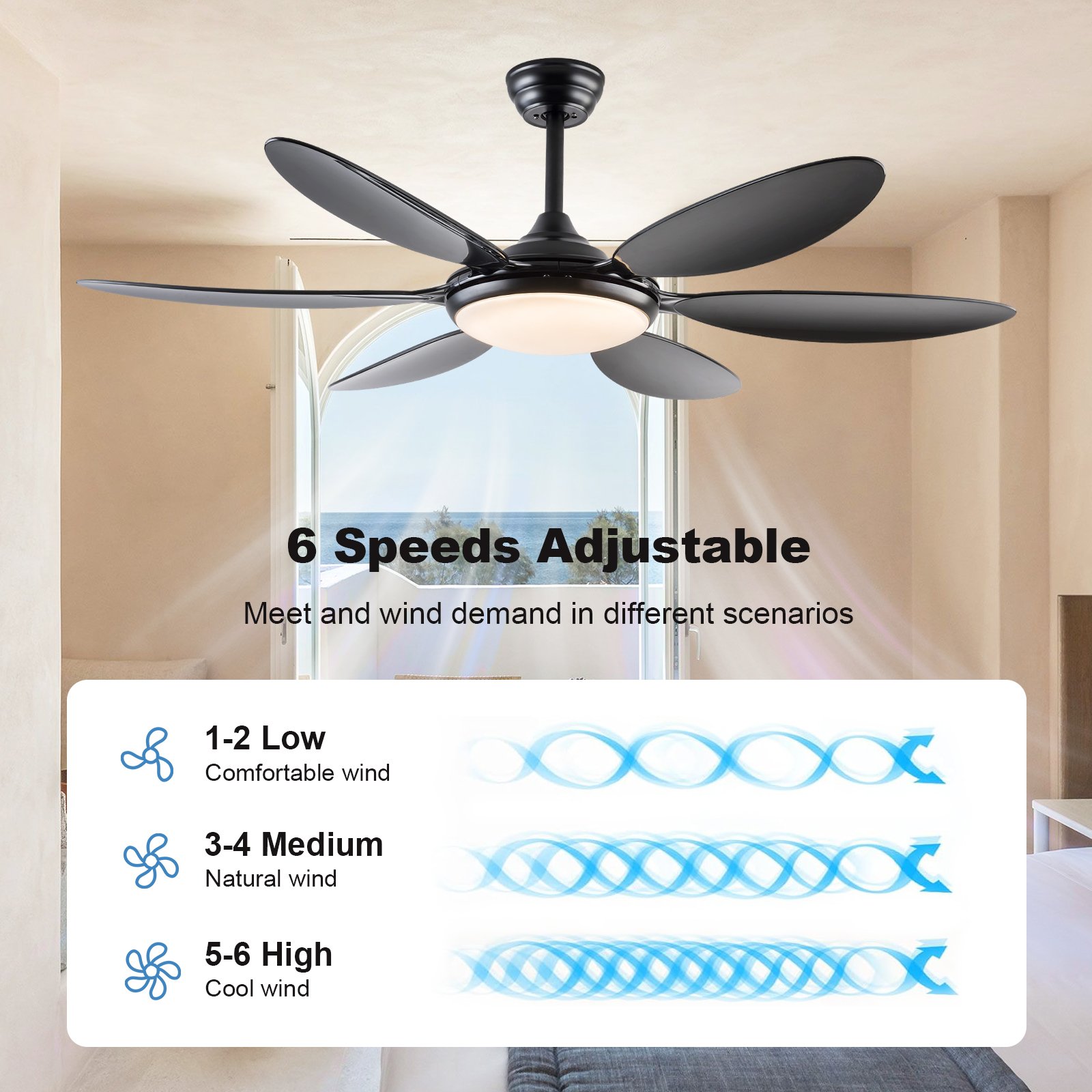 52 insh Black 5-Blade Ceiling Fan with Light and Remote Control Timing Reversible 6 Speed Indoor/Outdoor Ceiling Fan