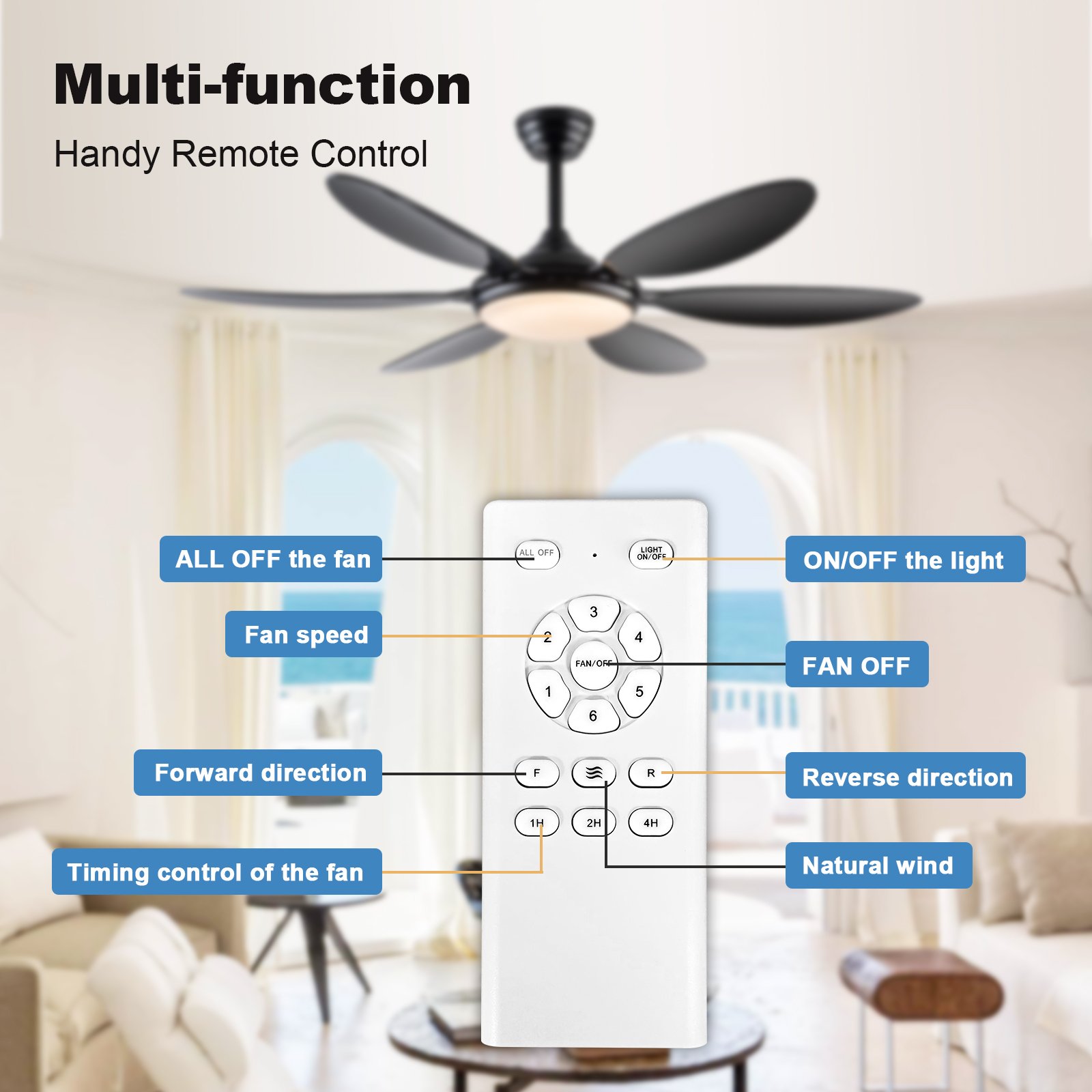 52 insh Black 5-Blade Ceiling Fan with Light and Remote Control Timing Reversible 6 Speed Indoor/Outdoor Ceiling Fan