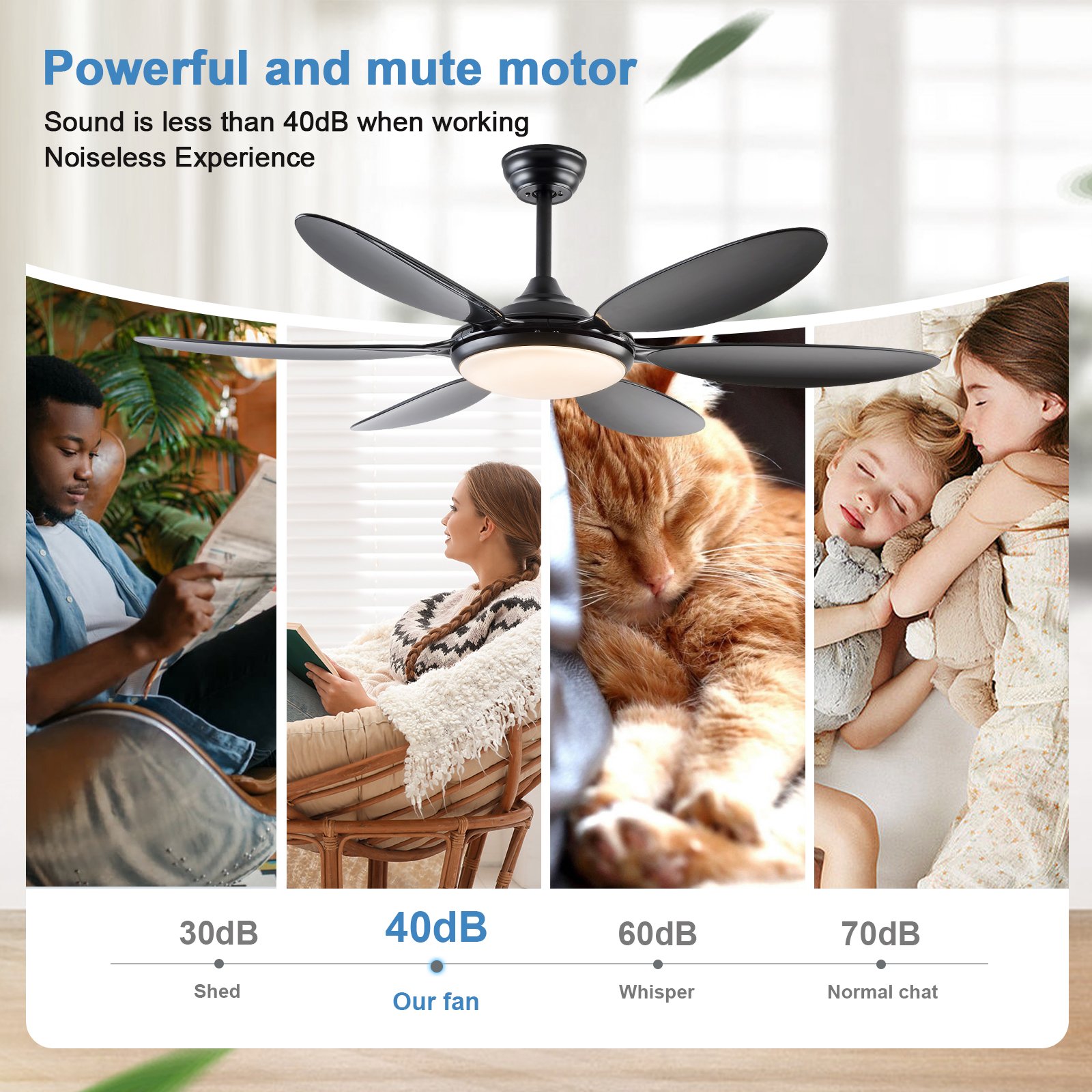 52 insh Black 5-Blade Ceiling Fan with Light and Remote Control Timing Reversible 6 Speed Indoor/Outdoor Ceiling Fan