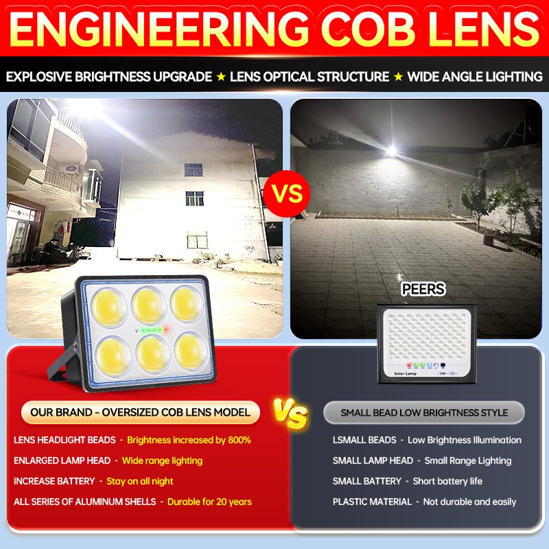 New arrival outdoor waterproof remote control solar floodlight 100w 200w 300w 400w led flood light