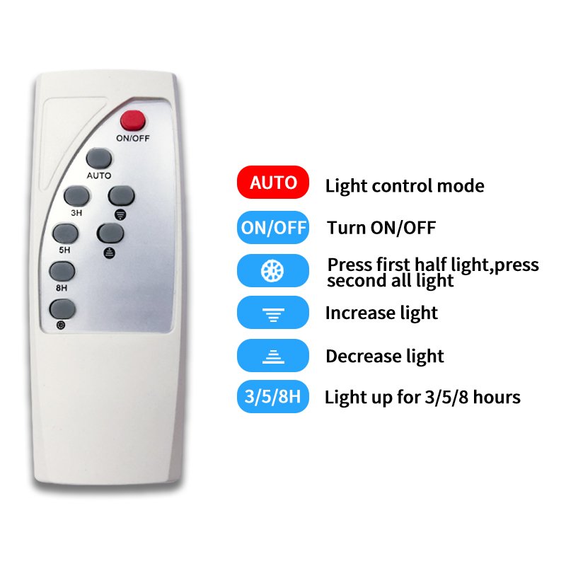Indoor Solar Ceiling Light Solar Home Lighting System