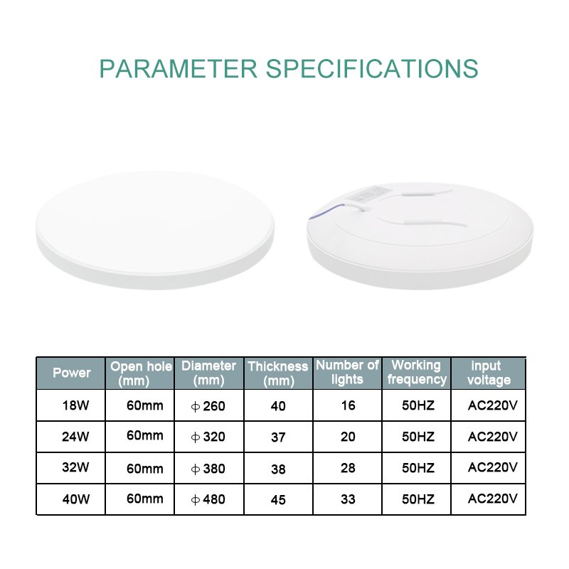 AC220V Surface Mounted Round IP65 Tir-proof ceiling light Microwave radar Motion Sensor voice control LED panel ceiling light