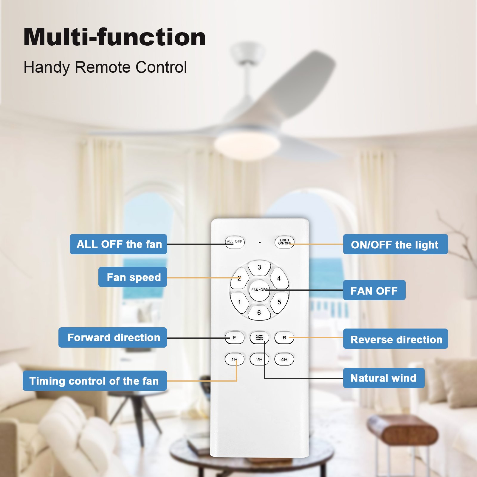 52-Inch White Minimalist Ceiling Fan with Light Dimmable Modern Indoor/Outdoor Ceiling Fan
