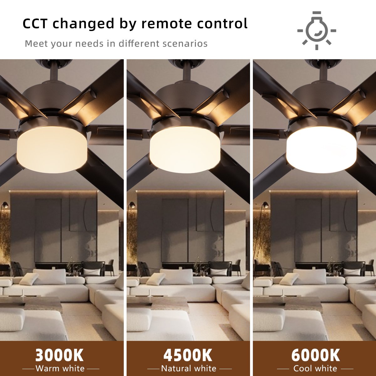 72 inch Large Ceiling Fans with Lights Aluminum Fan Blades Remote Control 6 Speed Reversible Ceiling Fans
