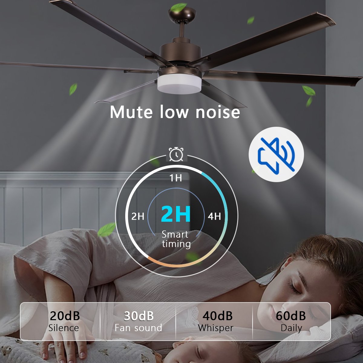 72 inch Large Ceiling Fans with Lights Aluminum Fan Blades Remote Control 6 Speed Reversible Ceiling Fans