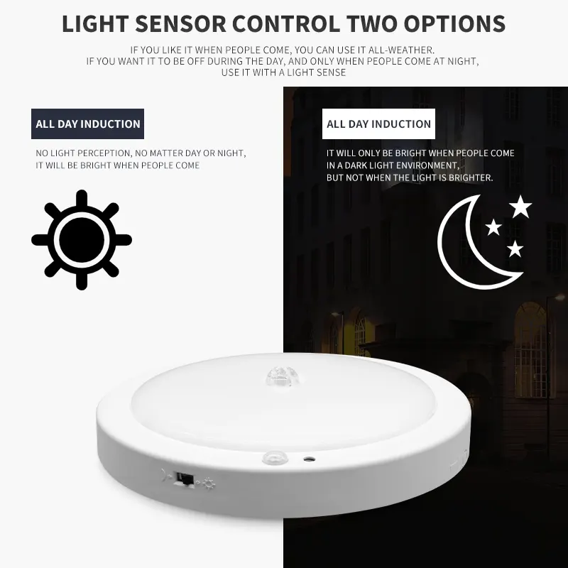 Factory Direct Sale Surface Mounted Motion Sensor LED Ceiling Lights PIR Panel Light For Indoor