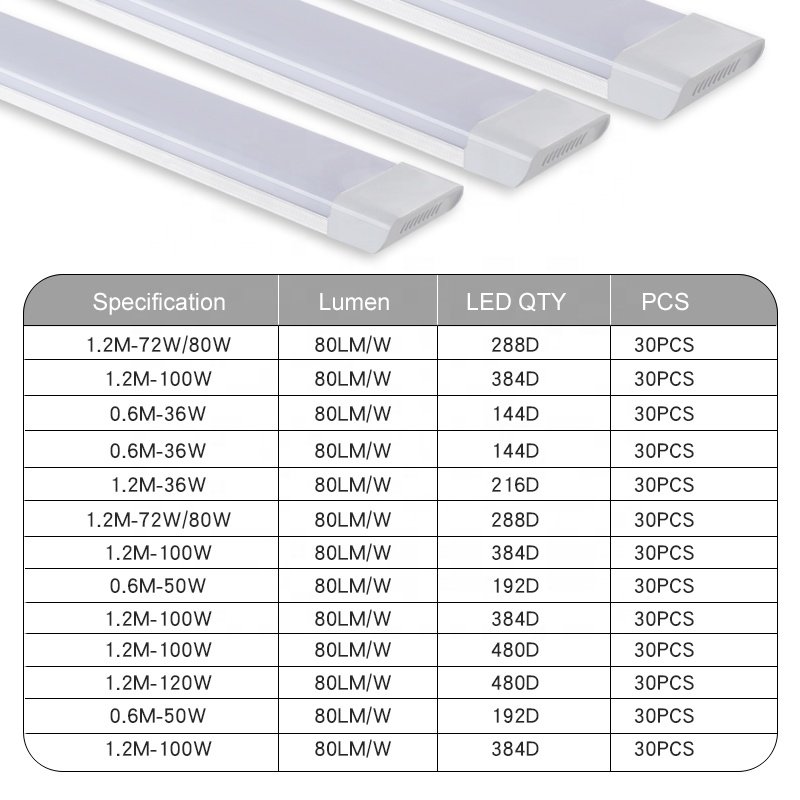 PHULAL T8 T5 Industrial Dining Room Bathroom Outdoor Ceiling Modern LED Hanging Batten Tube Lamp Light Fixtures