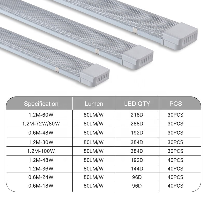 PHULAL T8 T5 Industrial Dining Room Bathroom Outdoor Ceiling Modern LED Hanging Batten Tube Lamp Light Fixtures