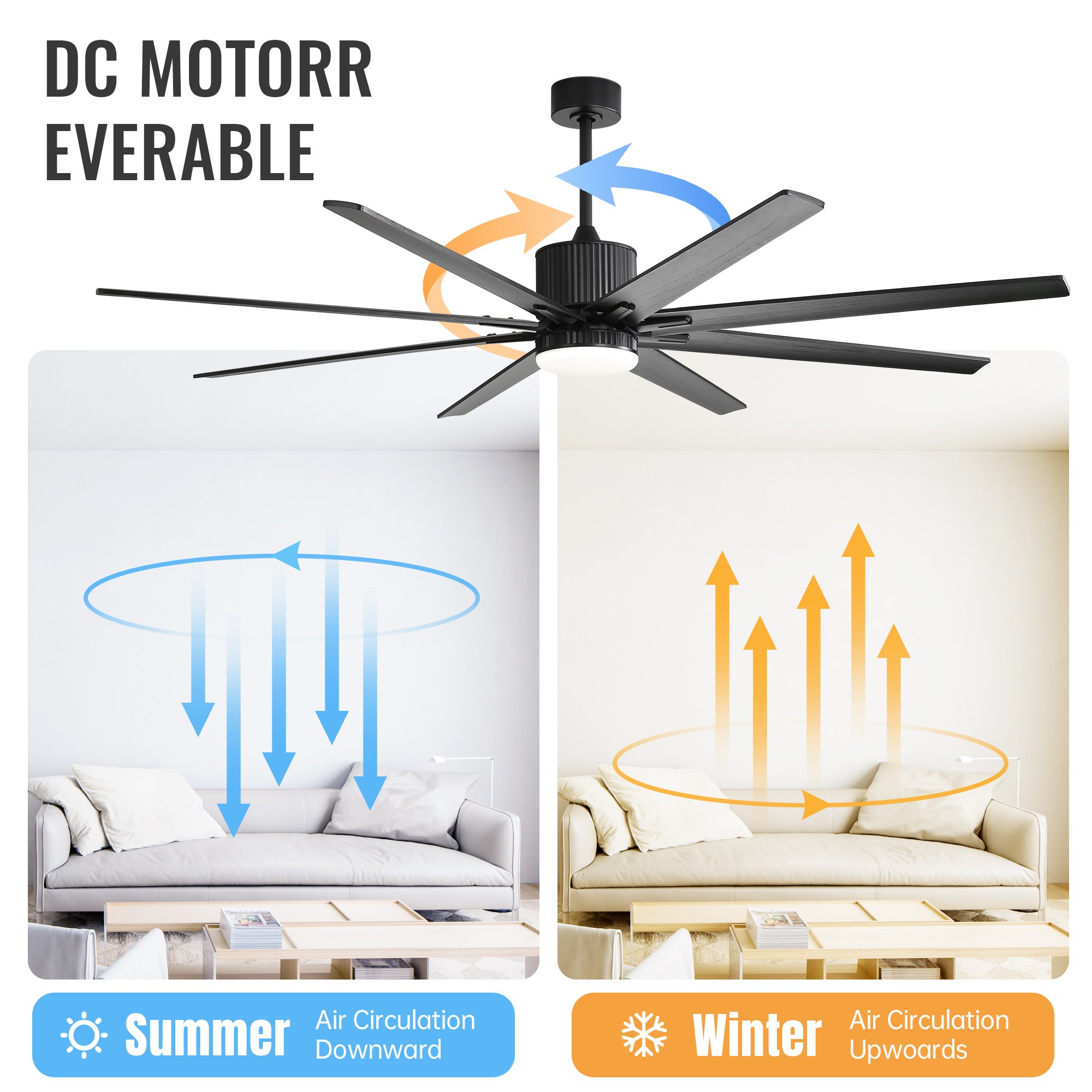Factory Custom Indoor Noiseless Dc Motor 76 Inch Modern Large Industrial Big Ceiling Fan With Led Lights