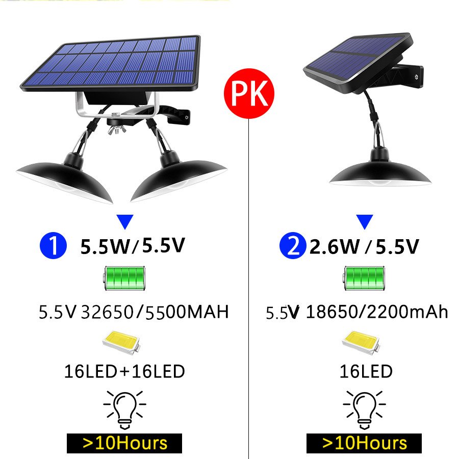 HSX Solar Lamp Waterproof IP65 Remote Control Double Head Sunlight Outdoor Indoor Pendant Light For House Yard Path Garden Light