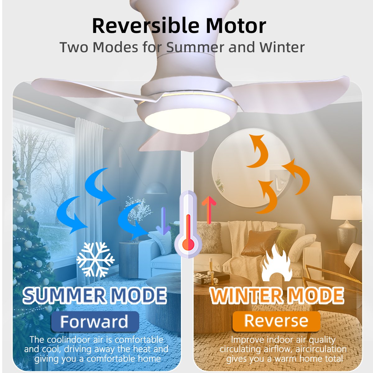 Modern 3 Color Dimming Mini Fan Lamp Led Ceiling Fan With Light And Remote, for Living room, Bedroom, Kitchen