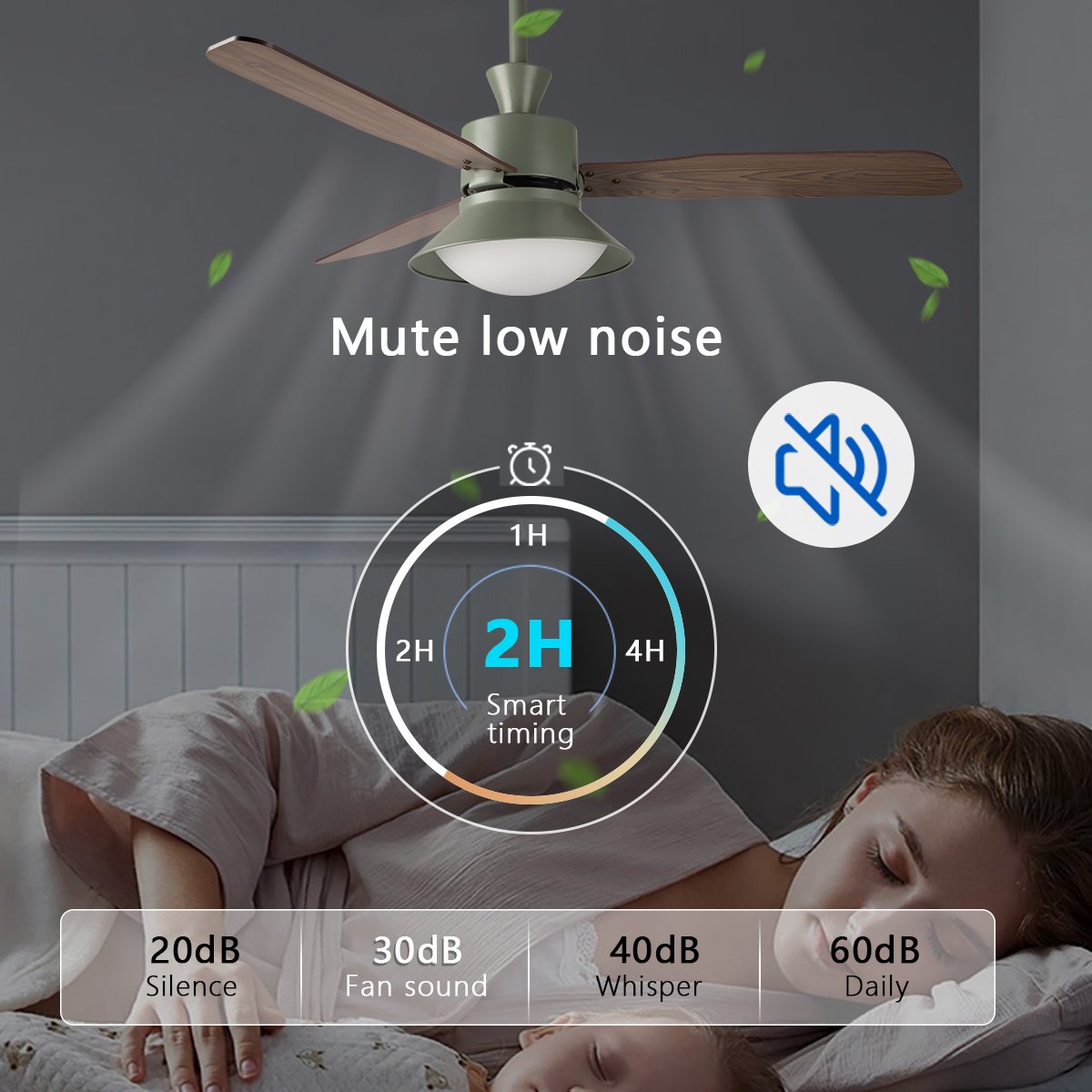 SLYNN Modern AC Ceiling Fan Smart Home Control 3 Colors LED Light Source Dual Direction 3 Speed Fan with RemoteControl