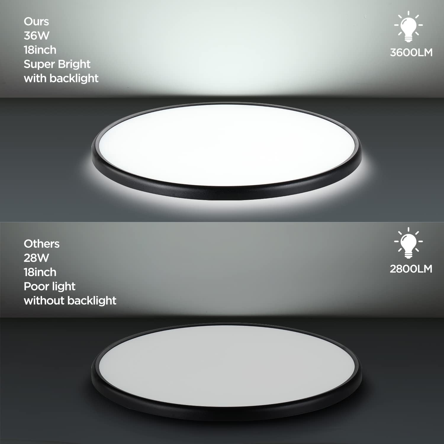 Round led ceiling light ceiling fixture dimmable black thin flat round Lighting for living room bedroom hallway
