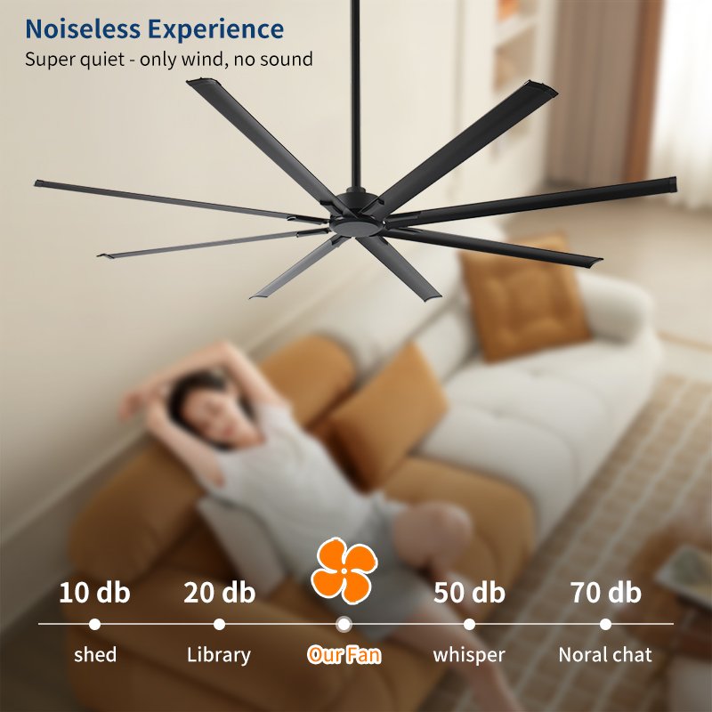 Large Ceiling Fan with 8 Reversible Blades 96/72/84 Inch Industrial DC Motor Ceiling Fan