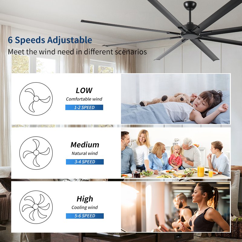 Large Ceiling Fan with 8 Reversible Blades 96/72/84 Inch Industrial DC Motor Ceiling Fan