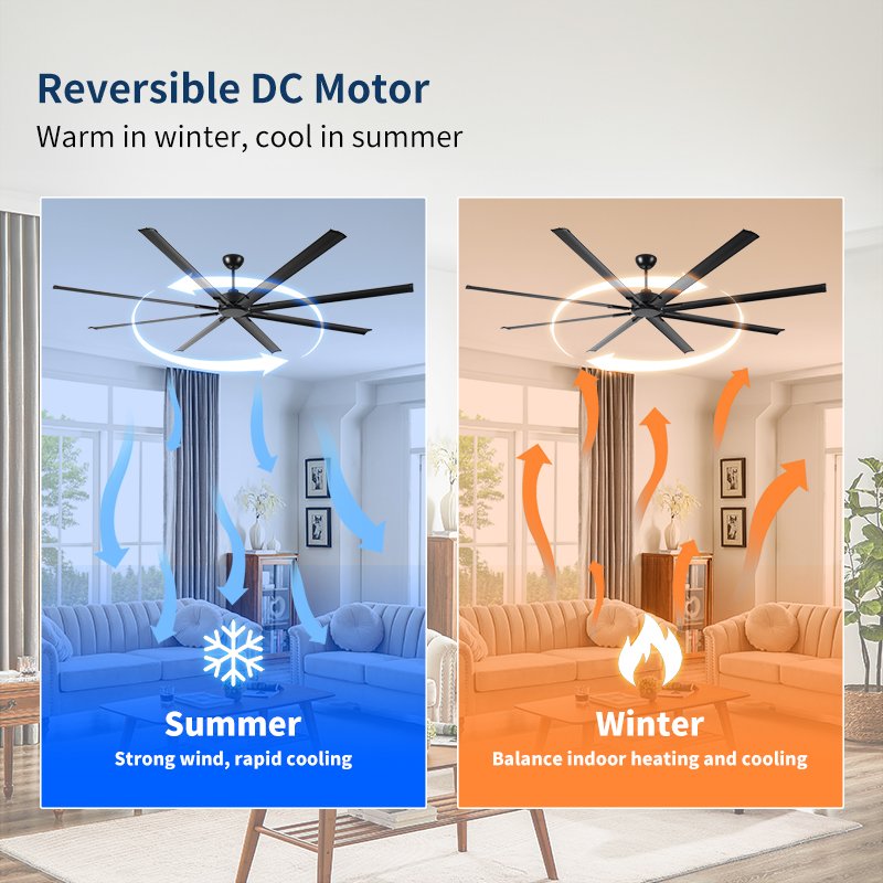 Large Ceiling Fan with 8 Reversible Blades 96/72/84 Inch Industrial DC Motor Ceiling Fan