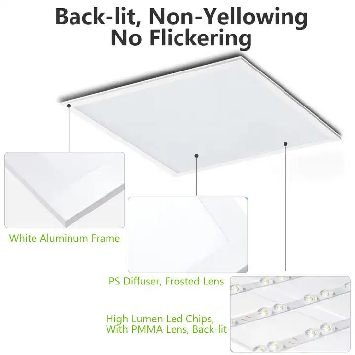 Factory Price Indoor Lighting Round Square Led Panel Light Recessed Mounted Slim for Home Office Ceiling Modern 80 -20 - 50 Ip44