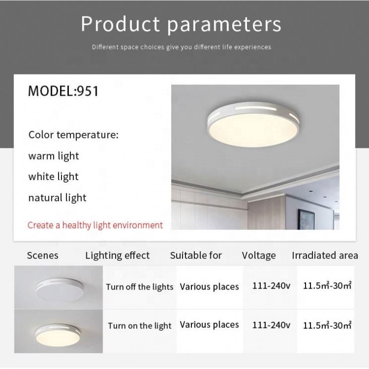 R230*50Mm Outdoor 220V Led Round Children Bedroom Pop Lamp Ip20 Ceiling Light