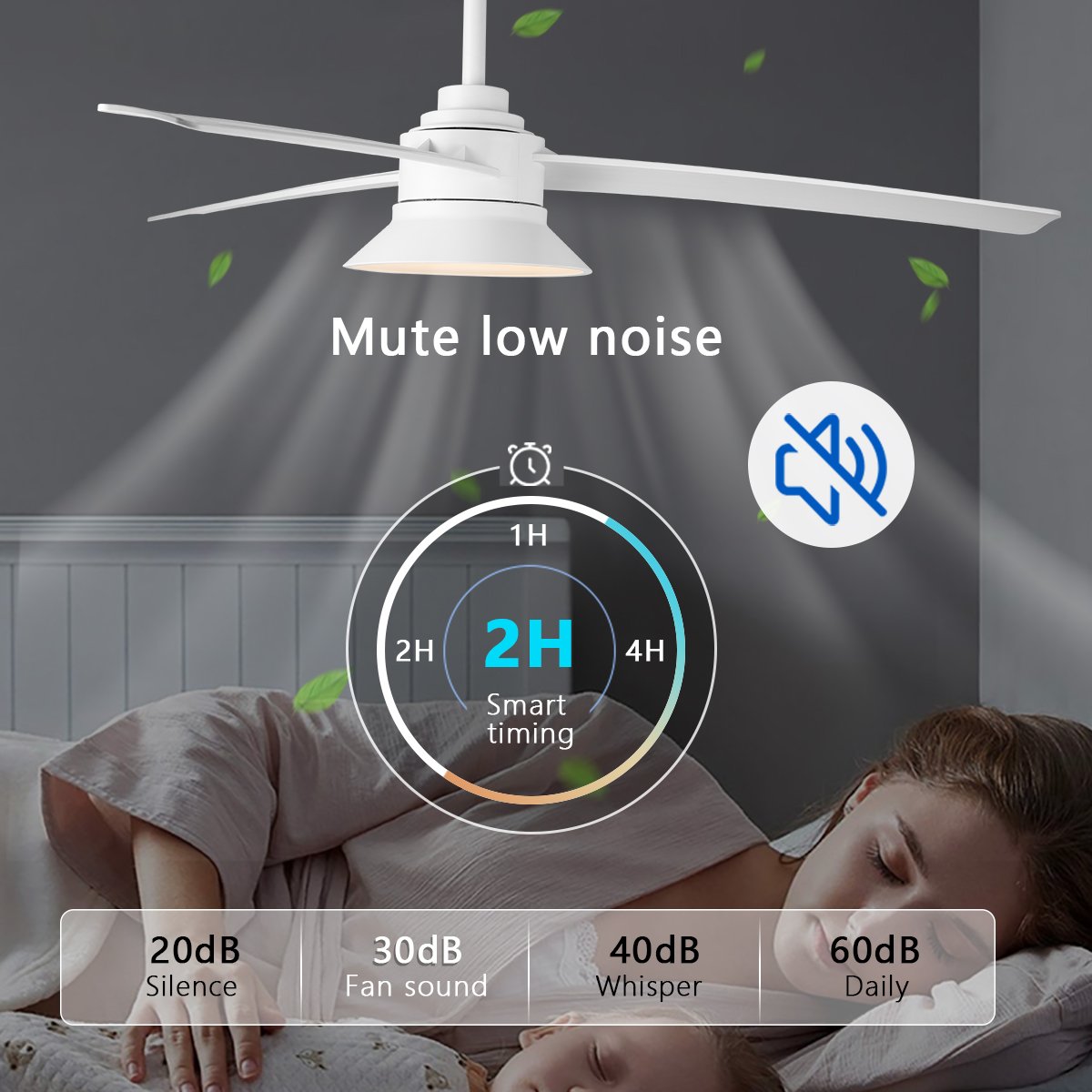 SLYNN Ceiling Fan Factory Sale Popular Low Noise White ABS Blade Remote Ceiling Fan With Led Light