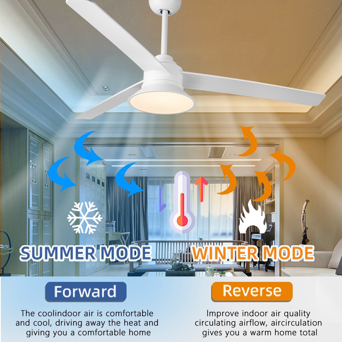 SLYNN Ceiling Fan Factory Sale Popular Low Noise White ABS Blade Remote Ceiling Fan With Led Light