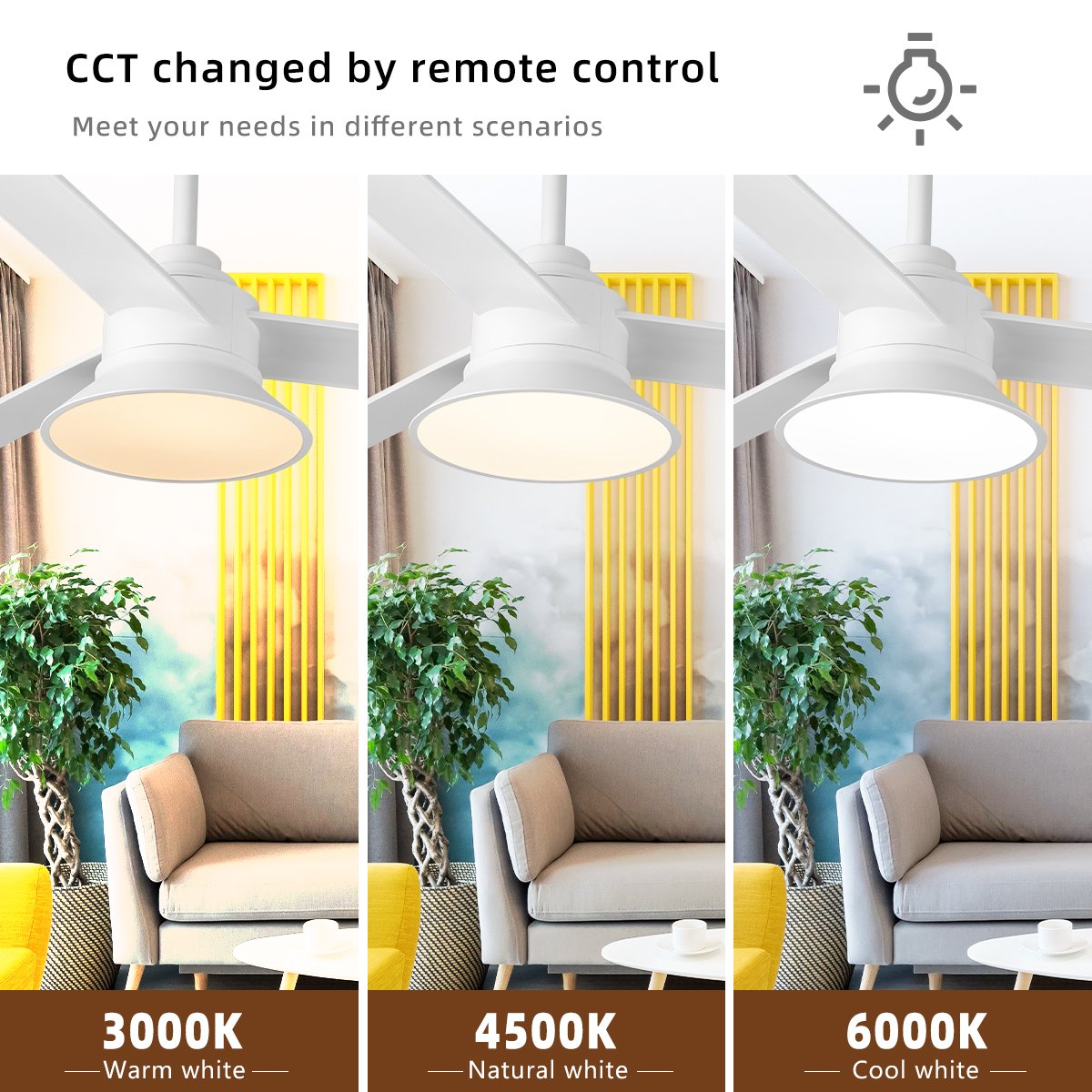 SLYNN Ceiling Fan Factory Sale Popular Low Noise White ABS Blade Remote Ceiling Fan With Led Light