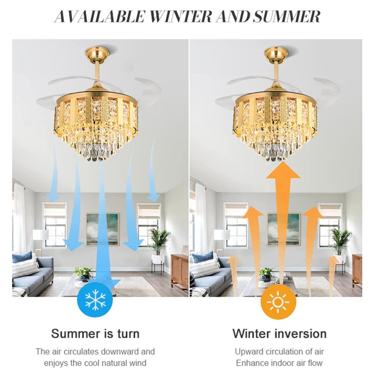 Led Ceiling Fan Light Crystal ABS Blade Decorative Retractable Invisible 42 Inch Modern 80 Lighting and Circuitry Design 30000