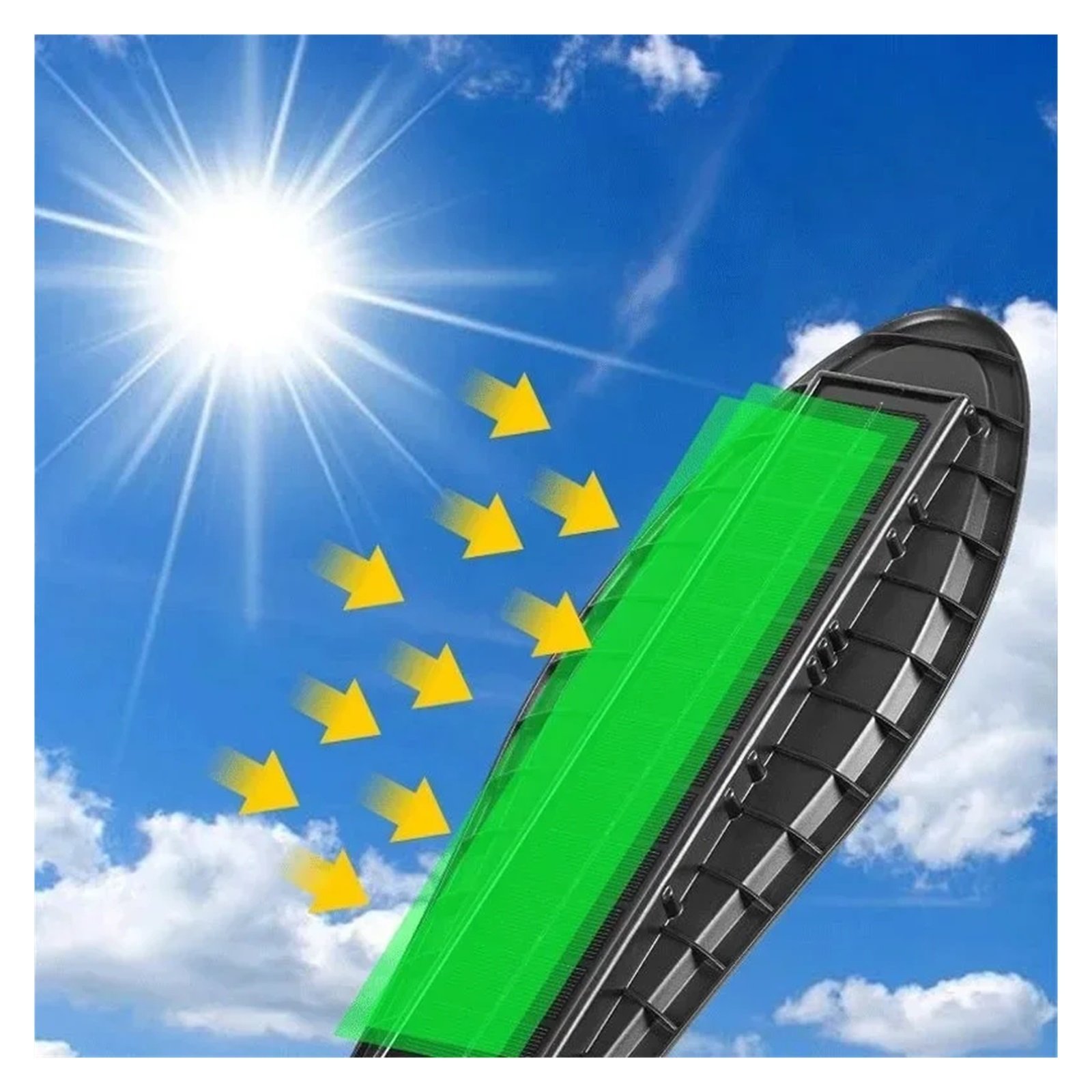 Senhuo Solar sensing LED three-head rotating wall lamp outdoor light control waterproof road lighting garden street lamp heat