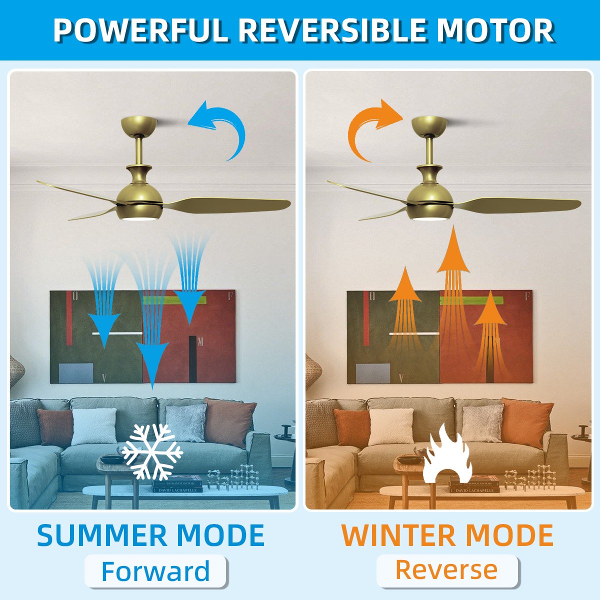 46 inch 3 ABS Blades White Blades Modern Decorative Energy Saving Ceiling Fan