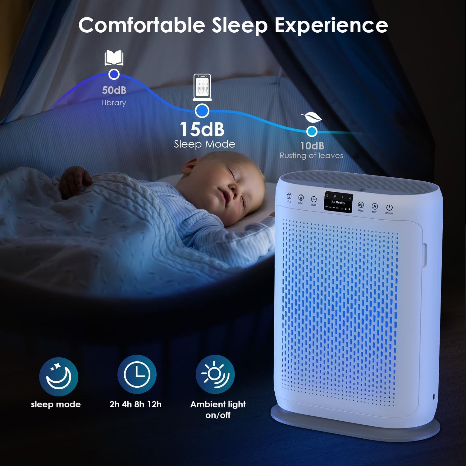 Air Purifier Home Hepa Filter Household Portable Ashtray Smart Pet Uvc And Sterilizer for Bedroom Mini Air Purifier